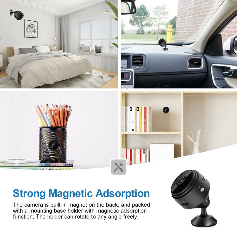 Portable 360 Reversing Camera - Wireless and Easy to Install