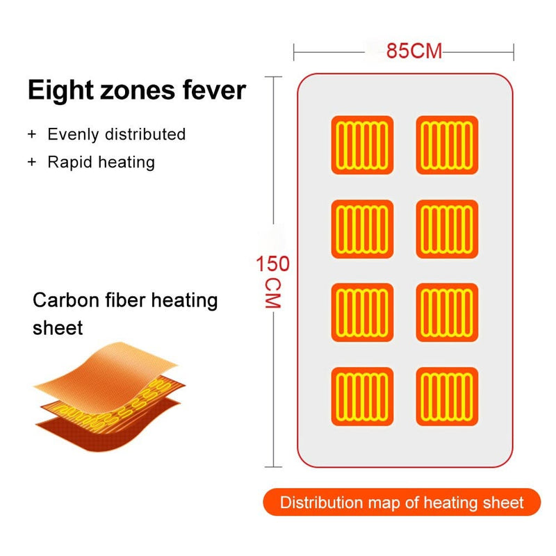 USB Electric Heating Blanket Shawl – Plush Coral Fleece with 3 Heat Settings