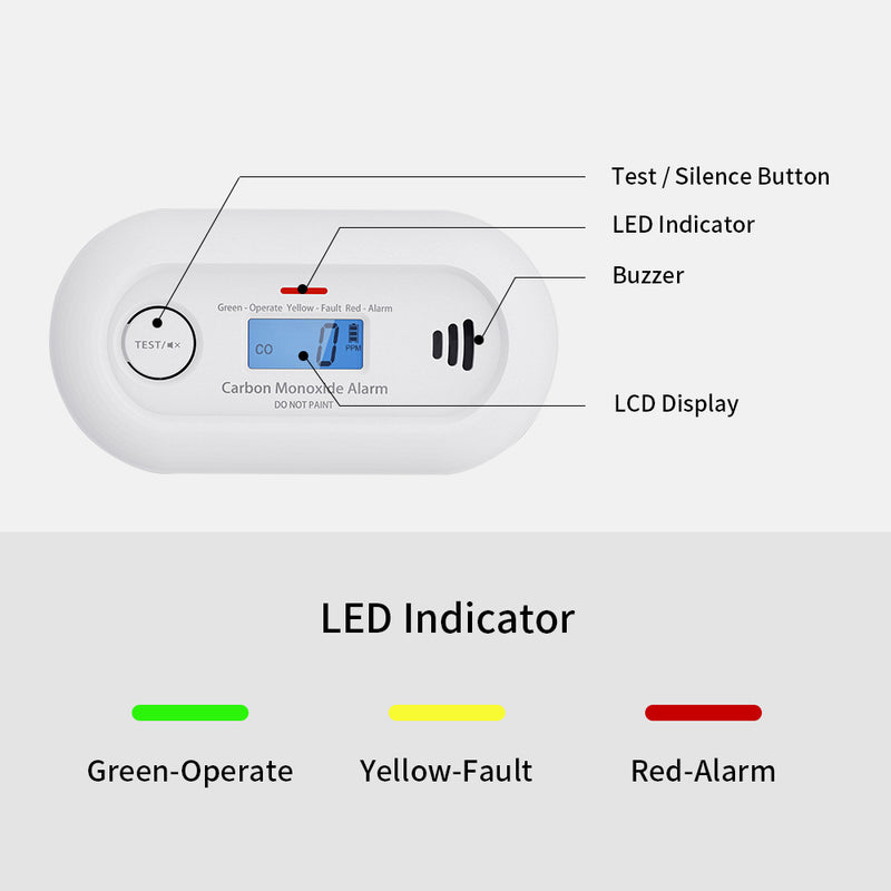 Carbon Monoxide Detector – 10-Year Battery CO Alarm with LCD