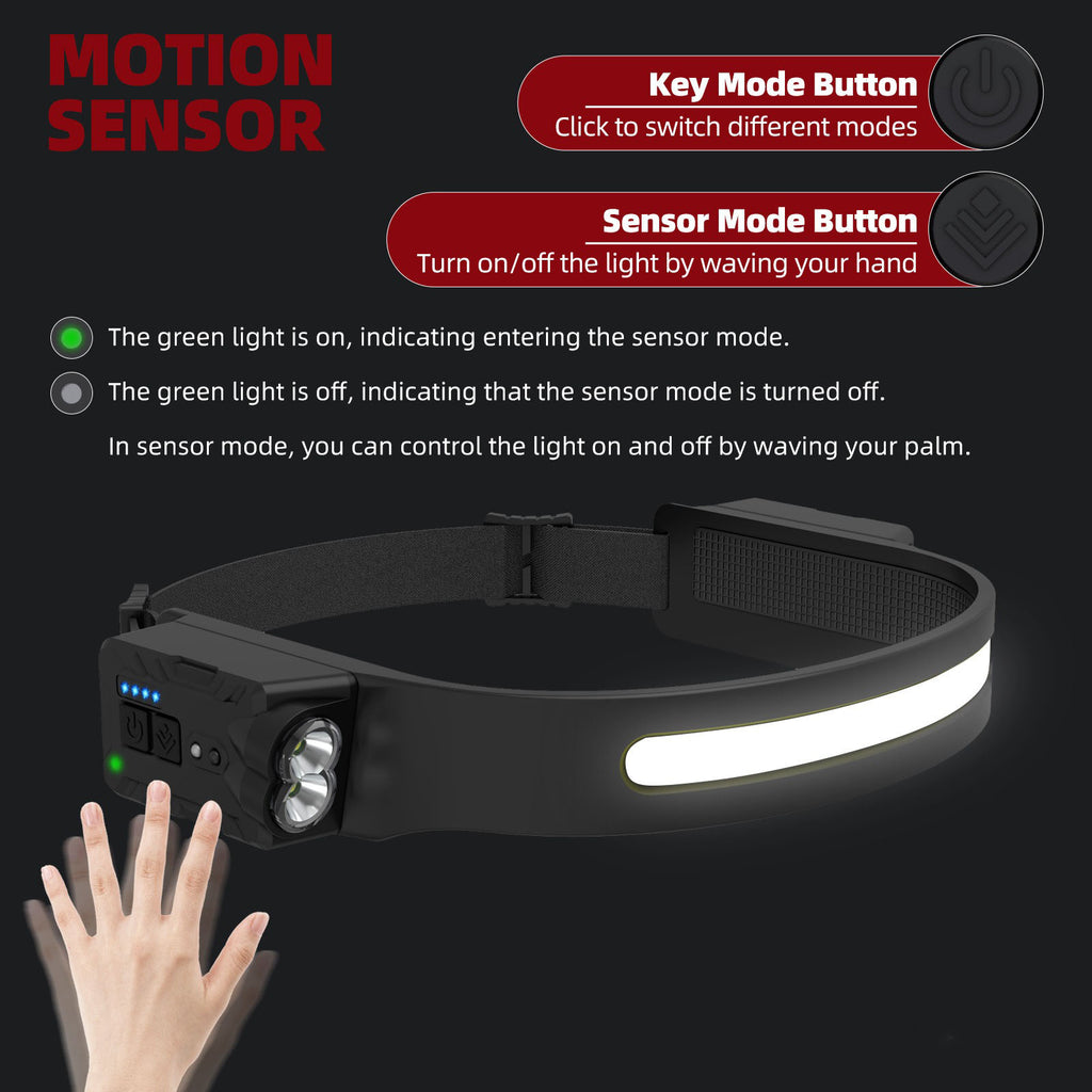LED Rechargeable Head Torch – Rotating Weatherproof Light with Sensor