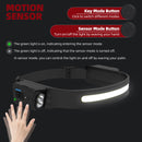 LED Rechargeable Head Torch – Rotating Weatherproof Light with Sensor Control