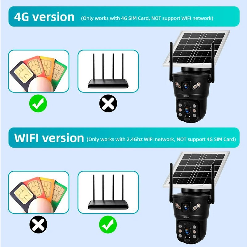 Solar-Powered 4G WiFi Security Camera – Rotating Dual Lens with Night Vision and Motion Detection