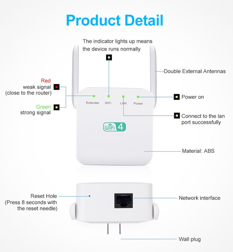 WiFi Extender and Booster – 2.4GHz Wireless Repeater with 2 External Antennas 2400 Sq.ft Coverage