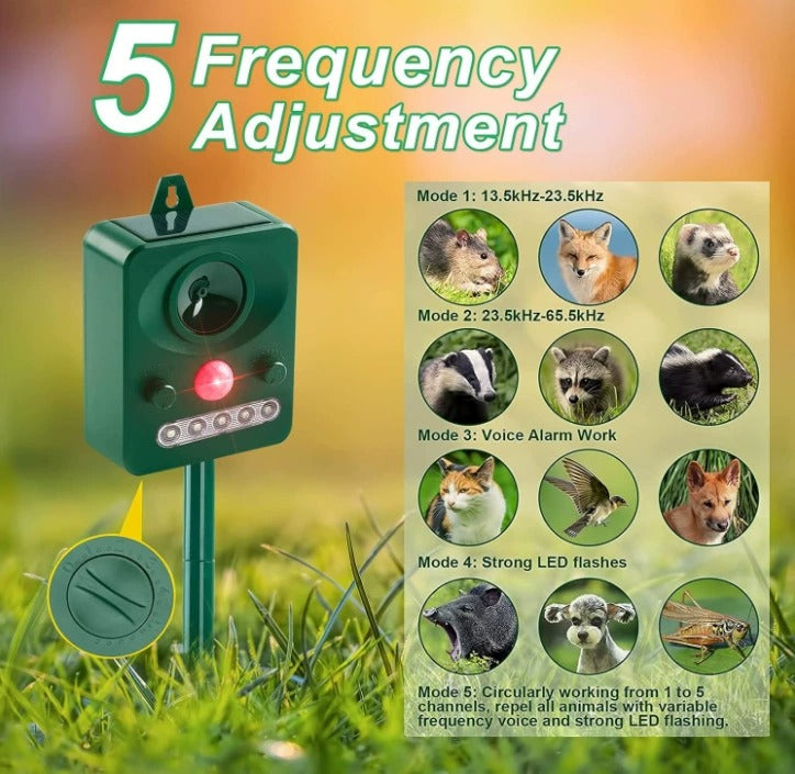 Ultrasonic Cat Repeller Outdoor – Motion Sensor Waterproof and Battery-Powered