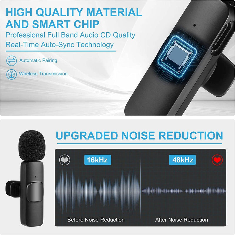 Wireless Lavalier Microphone for Smartphone – Clip-On Mic for Interviews Vlogs
