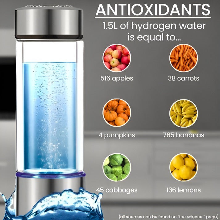 Hydrogen Water Generator Bottle – 420ml Portable Ionizer Rechargeable for Healthy Drinking Anywhere