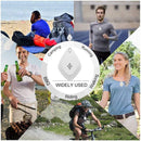 Ultrasonic Portable Mosquito Repellent for People and Pets