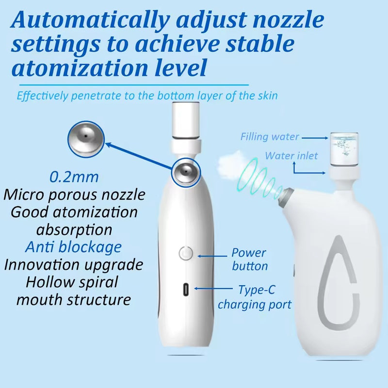 Ionic Face Steamer – Hot Mist Face Sprayer for Deep Cleansing