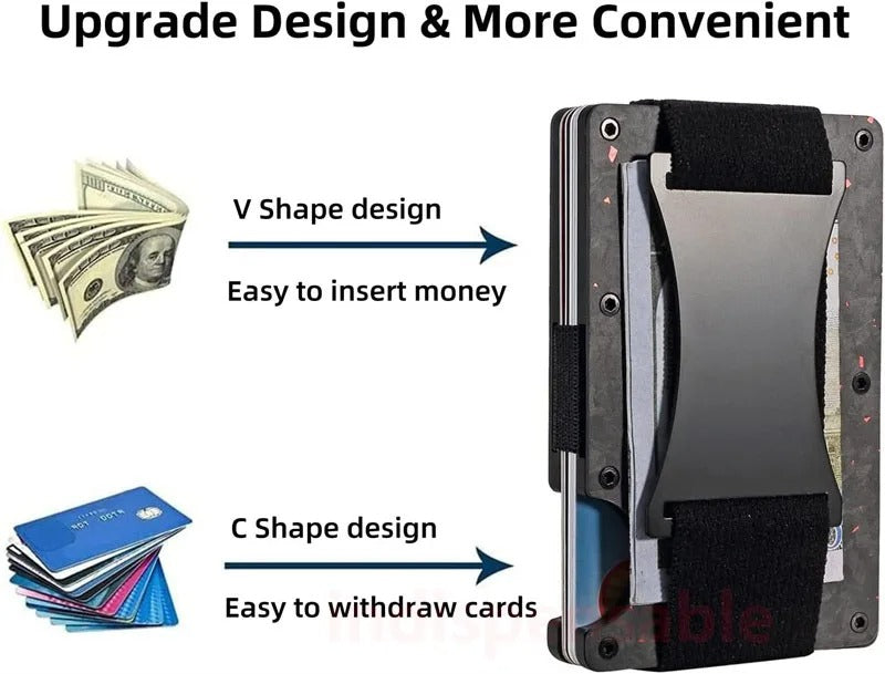 Minimalist Metal Wallet with Money Clip - Forged Carbon RFID Card Holder