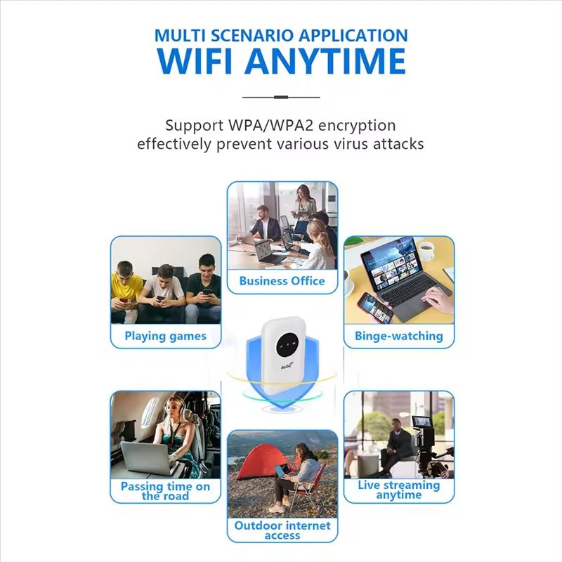 Pocket WiFi Router 4G/5G – Portable Free Internet Ultra Link WiFi Anywhere