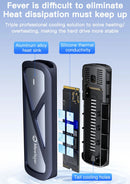 M.2 NVMe & SATA SSD Hard Drive Enclosure – USB-C 10Gbps Tool-Free Case (2230–2280)