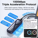 M.2 NVMe & SATA SSD Hard Drive Enclosure – USB-C 10Gbps Tool-Free Case (2230–2280)