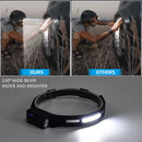 LED Rechargeable Head Torch – Rotating Weatherproof Light with Sensor Control