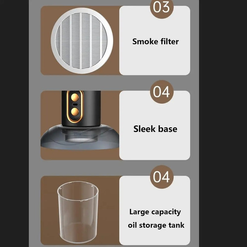 Portable Extractor Fan – Lightweight USB Rechargeable Kitchen Fan