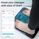 Wireless Bathroom Scale for Body Fat Heart Rate & Body Shape Index with APP