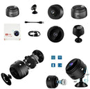 Portable 360 Reversing Camera - Wireless and Easy to Install