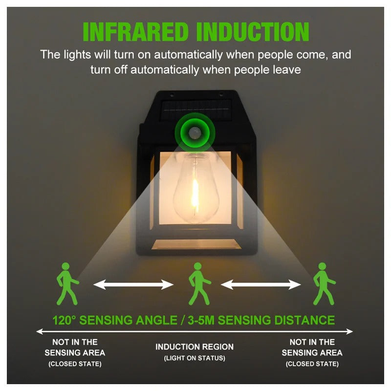 Outdoor Wall Light - Solar Powered Waterproof equipped with Motion Detector