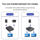 2-Port HDMI Splitter 4K – Dual Monitor Adapter for TVs & Laptops