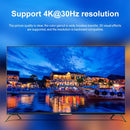 2-Port HDMI Splitter 4K – Dual Monitor Adapter for TVs & Laptops