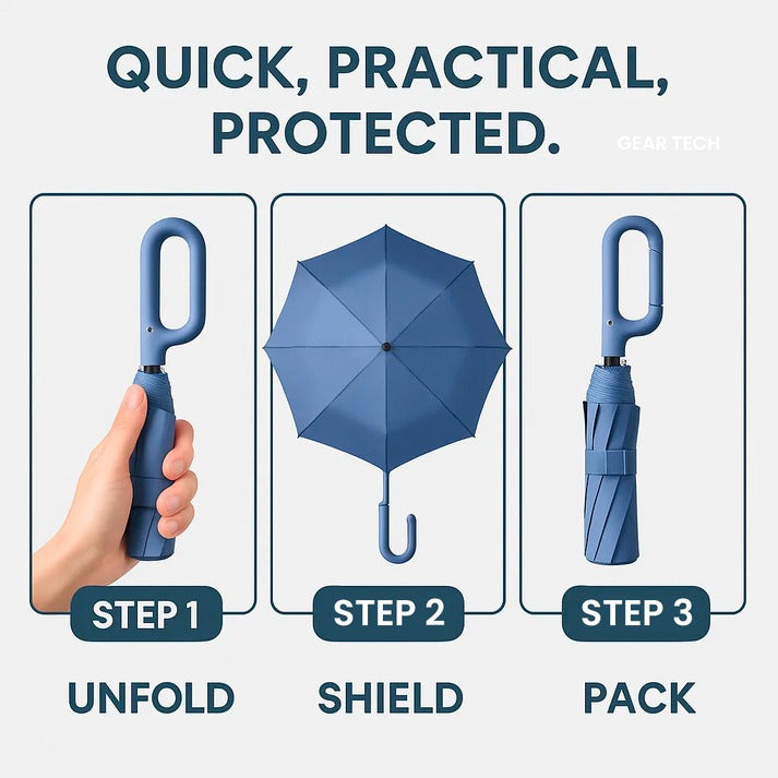 Windproof Folding Umbrella – Reinforced Frame Auto Open/Close Buckle Handle