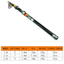 Telescopic Fishing Rod Kit – Rod & Reel with Bag