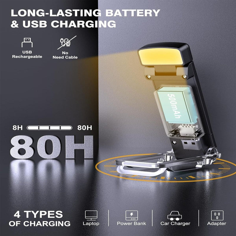Rechargeable LED Book Light – USB Clip-On Lamp for Bookmark  Reading Desk & Travel