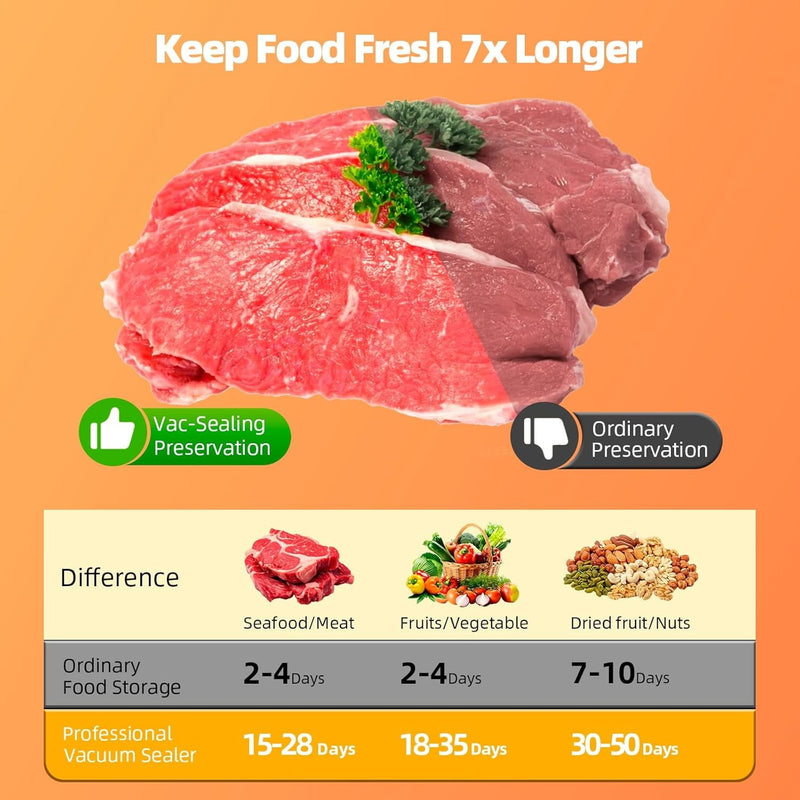 Automatic Food Vacuum Sealer – Dry & Wet Dual Use Digital Display Heat Sealing Machine