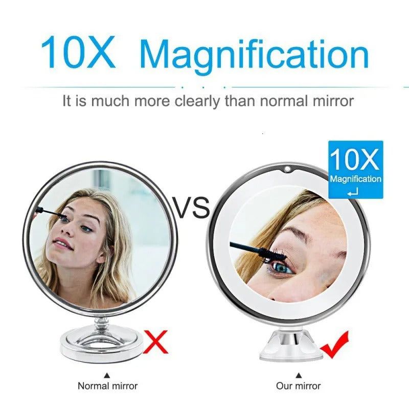LED Makeup Vanity Mirror with 10x Magnification – Light Button Strong Suction Cup for Home & Travel