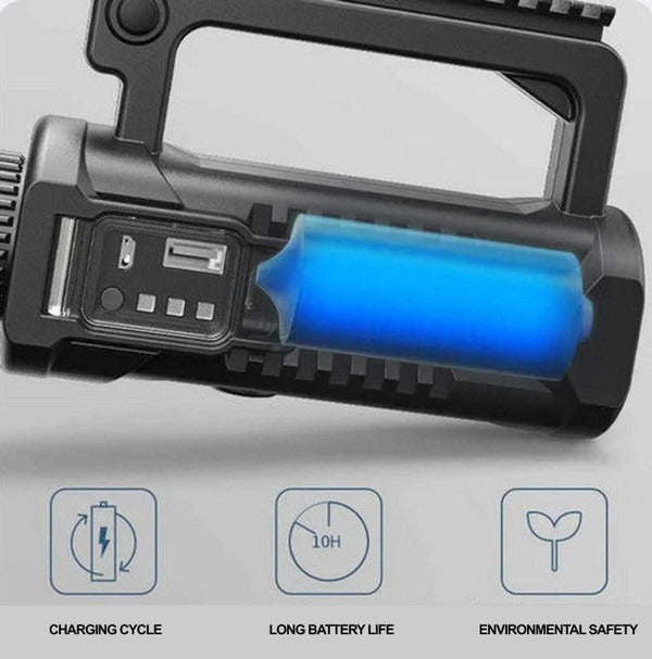 Ultra Bright Rechargeable LED Flashlight– Portable Camping & Work Spotlight with Stand