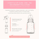 Manual Breast Pump – Lightweight 150ml One-Hand Design for Easy & Comfortable Baby Feeding