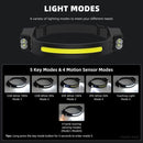 LED Rechargeable Head Torch – Rotating Weatherproof Light with Sensor Control