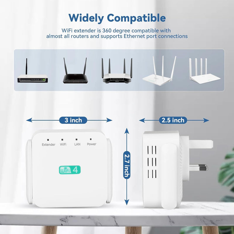 WiFi Extender and Booster – 2.4GHz Wireless Repeater with 2 External Antennas 2400 Sq.ft Coverage