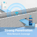 WiFi Extender and Booster – 2.4GHz Wireless Repeater with 2 External Antennas 2400 Sq.ft Coverage
