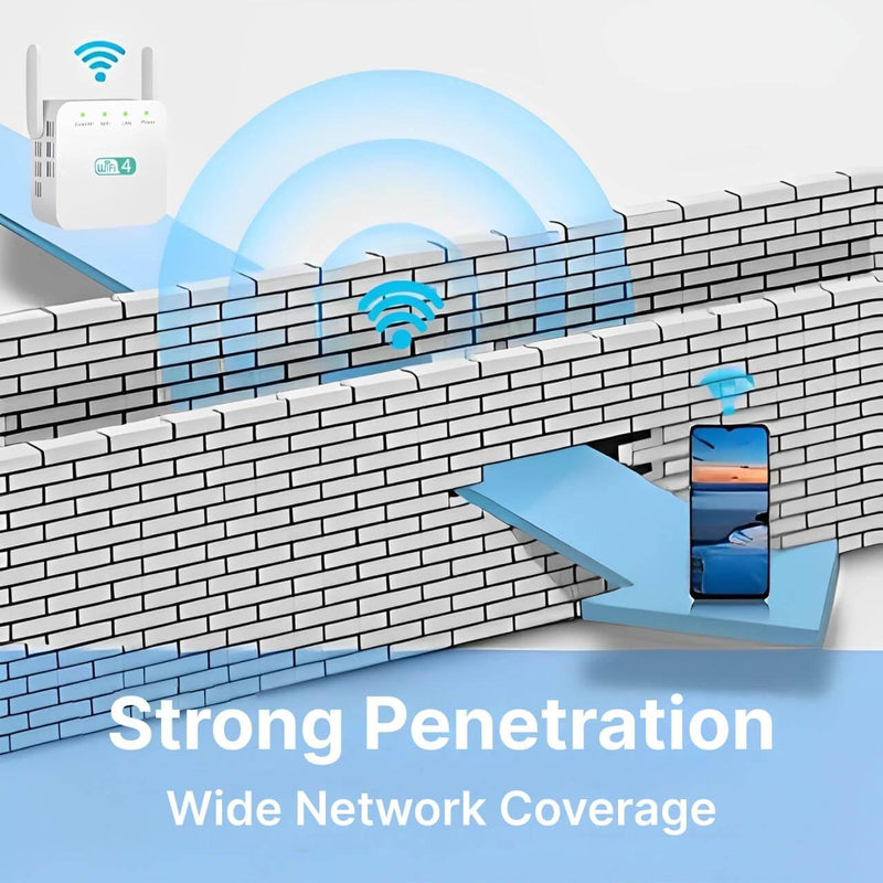 WiFi Extender and Booster – 2.4GHz Wireless Repeater with 2 External Antennas 2400 Sq.ft Coverage