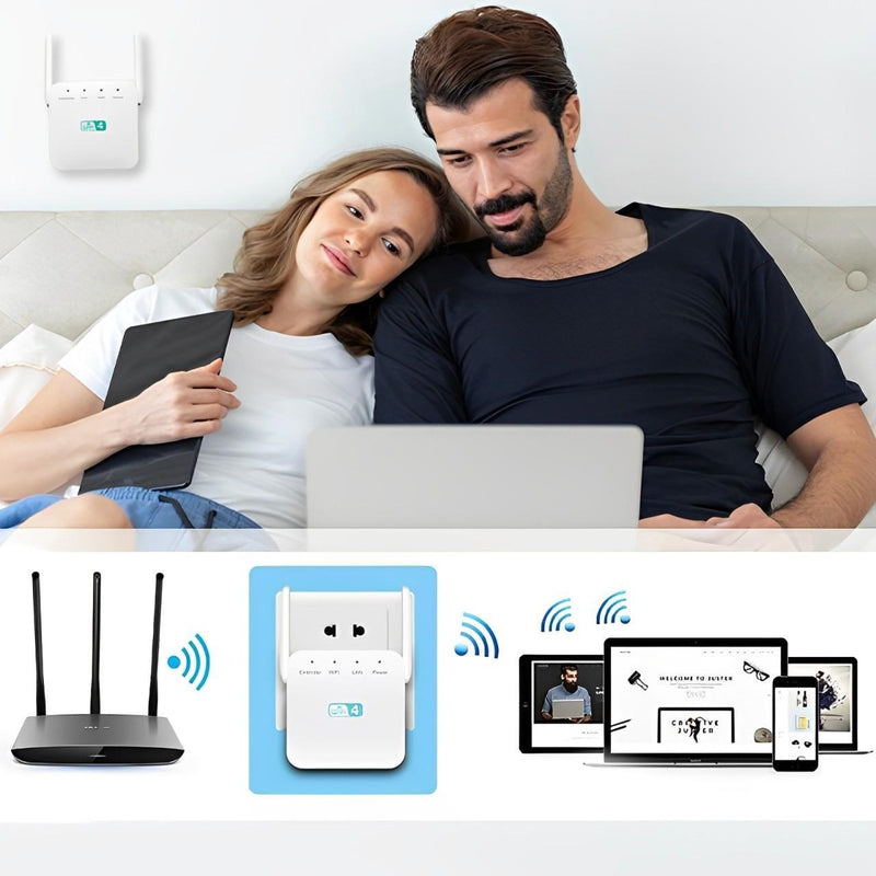 WiFi Extender and Booster – 2.4GHz Wireless Repeater with 2 External Antennas 2400 Sq.ft Coverage