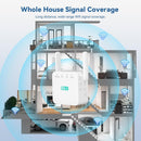 WiFi Extender and Booster – 2.4GHz Wireless Repeater with 2 External Antennas 2400 Sq.ft Coverage