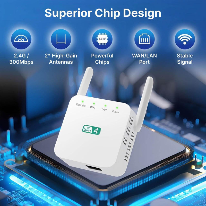 WiFi Extender and Booster – 2.4GHz Wireless Repeater with 2 External Antennas 2400 Sq.ft Coverage