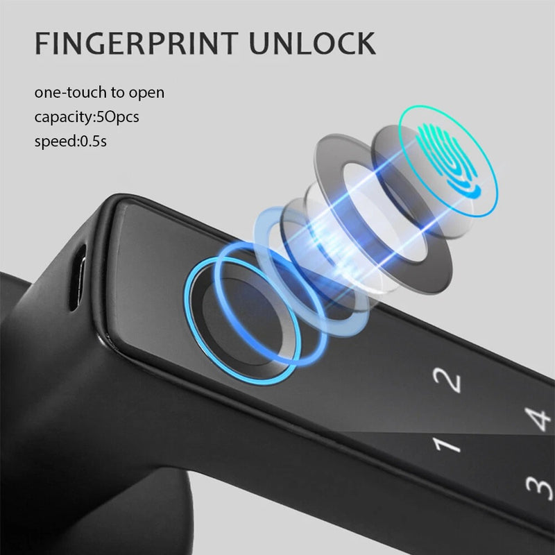 Smart Fingerprint Door Lock Handle – Tuya App Bluetooth & Password Access