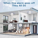 WiFi Smart Smoke Alarm with App Control – Fire Alarm Sensor for Home Safety