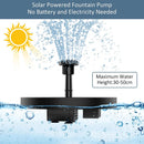 Solar Bird Bath with Fountain – 4 Nozzles Outdoor Garden Feature