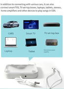 Portable Car CD Player – External with AUX & USB Lossless Audio