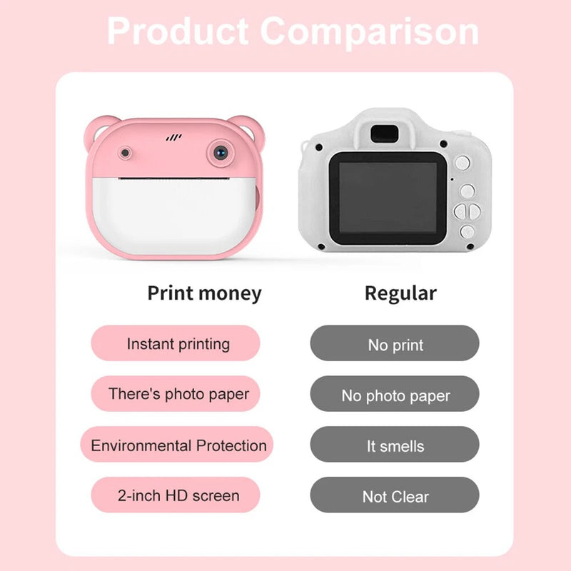 Kids 1080P Digital Camera with Thermal Printer – 2.4” IPS Screen Auto Focus Includes 2 Print Paper Rolls