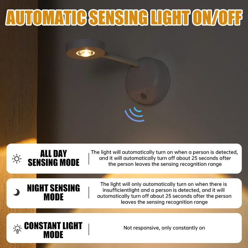 LED Wall Spotlight – 2200mAh Rechargeable Picture Light with 3 Modes & Motion Sensor
