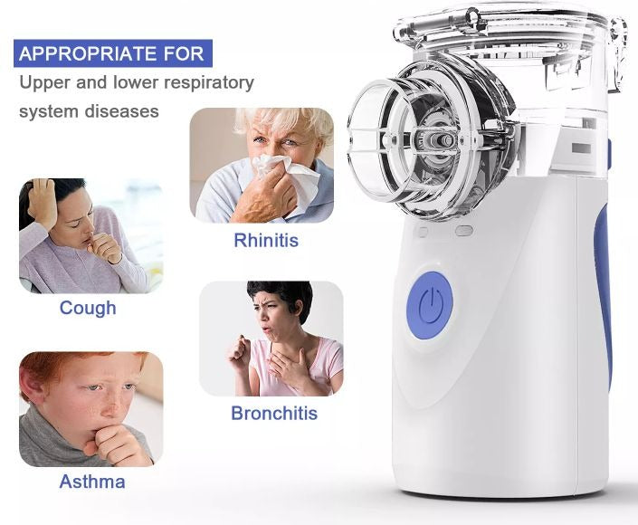 Portable Mesh Nebulizer – Compact Asthma & Respiratory Relief for Adults & Kids