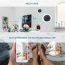Portable 360 Reversing Camera - Wireless and Easy to Install