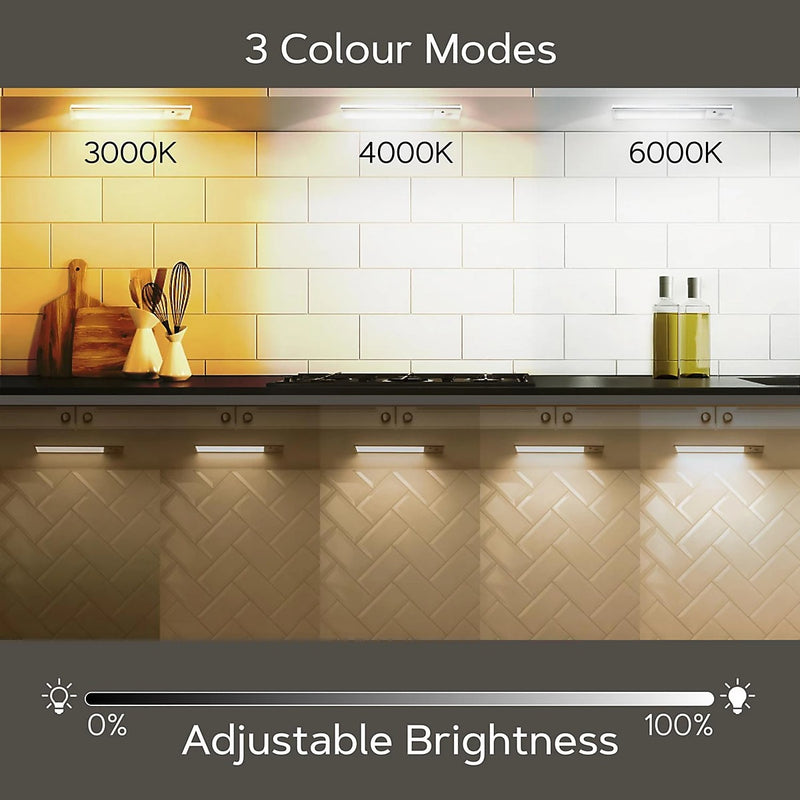 Motion Sensor Lights – USB Rechargeable LED Strip 3 Modes Dimmable Magnetic