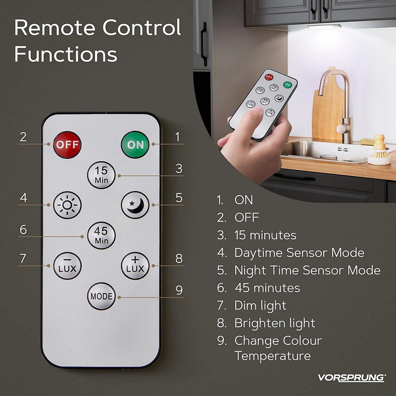 Motion Sensor Lights – USB Rechargeable LED Strip 3 Modes Dimmable Magnetic