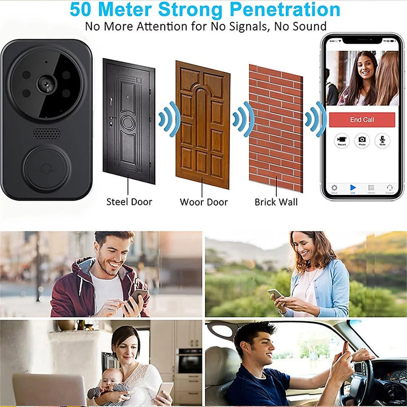 Smart WiFi Doorbell Camera – Wireless HD Video Door Bell