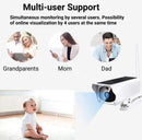 Solar WiFi Security Camera – 1080P HD Wireless Outdoor CCTV